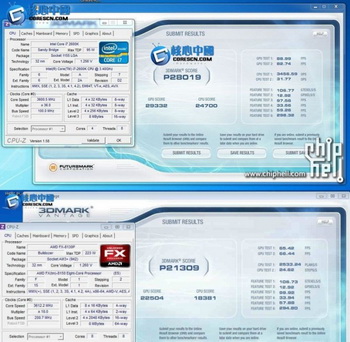 FX-8150 vs core i7 2600k